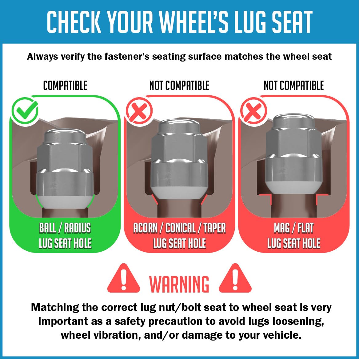 Wheel Accessories Parts 20 Pcs M12x1.5 12x1.5 Thread OEM Style Lug